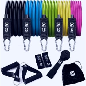 Resistance Training Bands in UAE