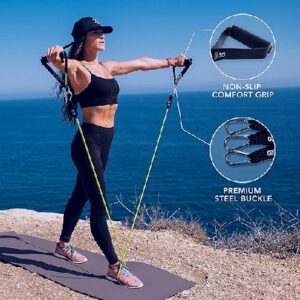 Resistance Training Bands in UAE